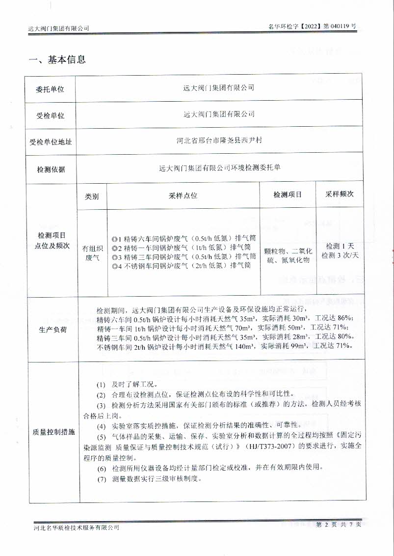 BCK体育4月份锅炉检测报告