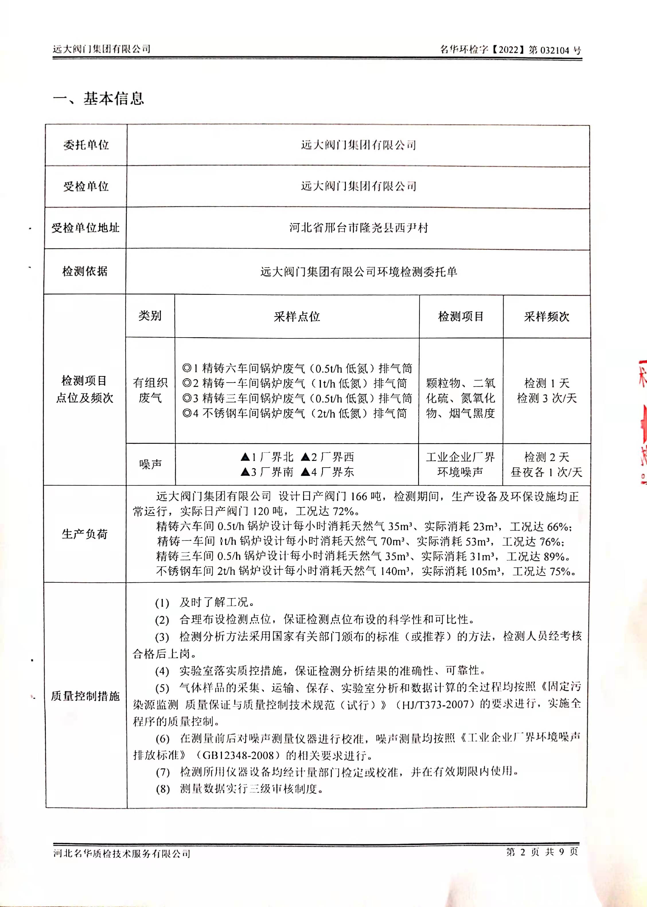 BCK体育2022年度3月份锅炉